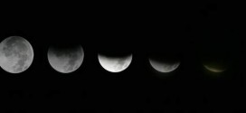 4 Blood Moons In 2014, 2015