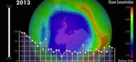 Researchers Say the Ozone Layer is Recovering