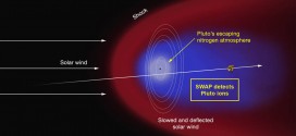Pluto's tail? Latest New Horizons data reveals frozen plains, wagging tail