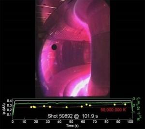 Chinese Fusion Reactor Sustains 90 Million Degree Plasma Blast for Over Two Minutes