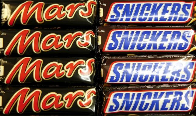 Mars recalling products in 55 countries, Report - Canada Journal - News ...