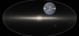 X Marks the Spot for Milky Way Formation, Research